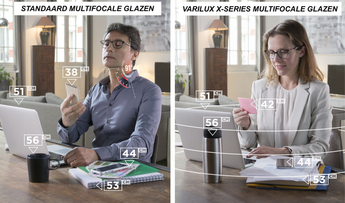 Wat zijn de beste Multifocale glazen